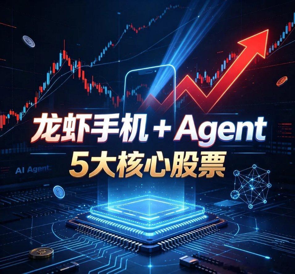 龙虾手机+手机Agent 五大核心正宗标的梳理1、中科创达（300496）｜端侧