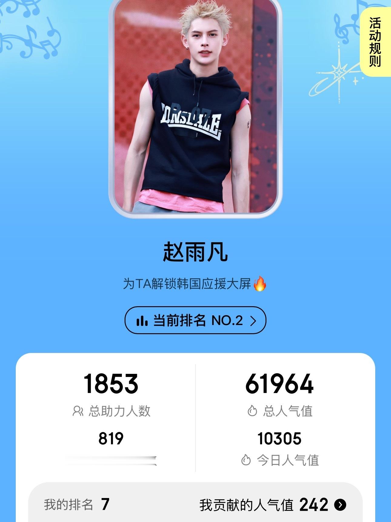 赵雨凡JAMES  🦅赵雨凡ysl 宝贝们有能力来给雨凡投🎫2️⃣3️⃣不用