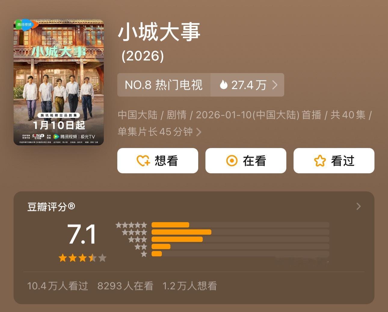 《小城大事》豆瓣评分开了7.1分《太平年》豆瓣评分开了7.8分《有罪之身》豆瓣评