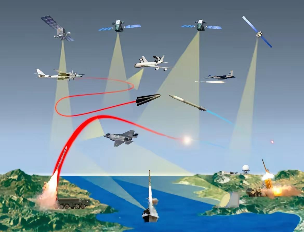 认怂就是认怂，别拿格局当遮羞布！
真正的实力很重要，技术，军事，经济，缺一不可，