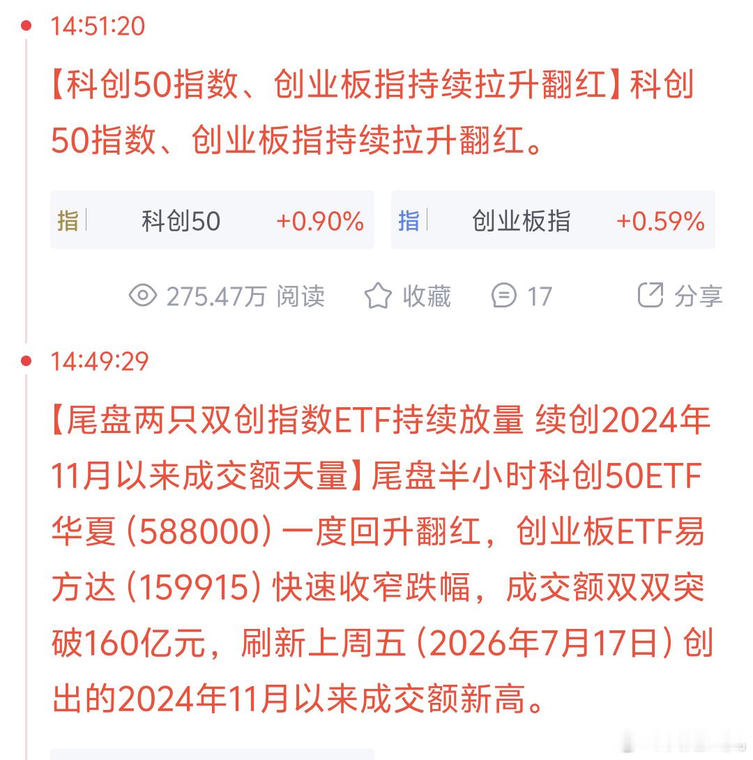 《继续逆势红》《人还是要有审美》《人不能品味太差》今日复盘A股今天弱些，尾盘 科