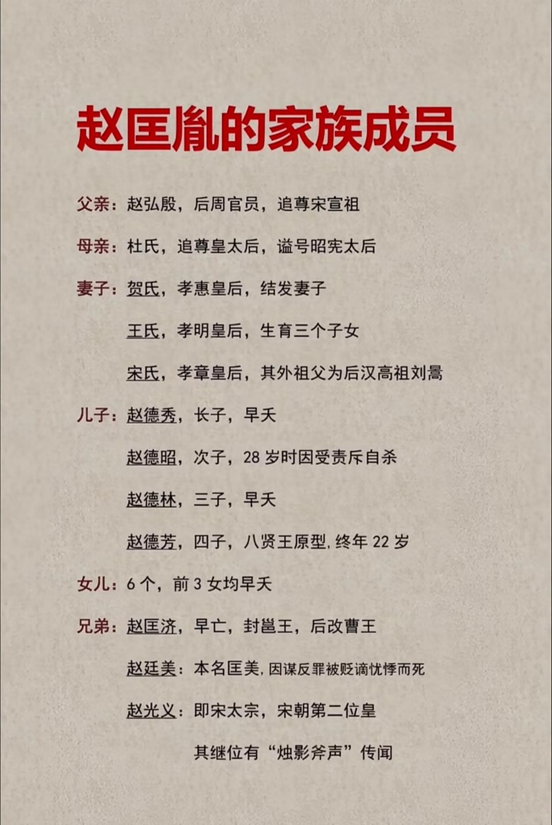 皇帝
