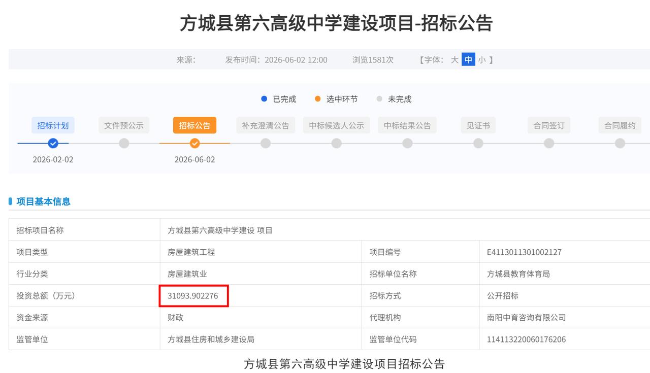 方城县决定投入3.1亿财政新建第六高级中学，位置在方城高铁片区。在当下人口出生率