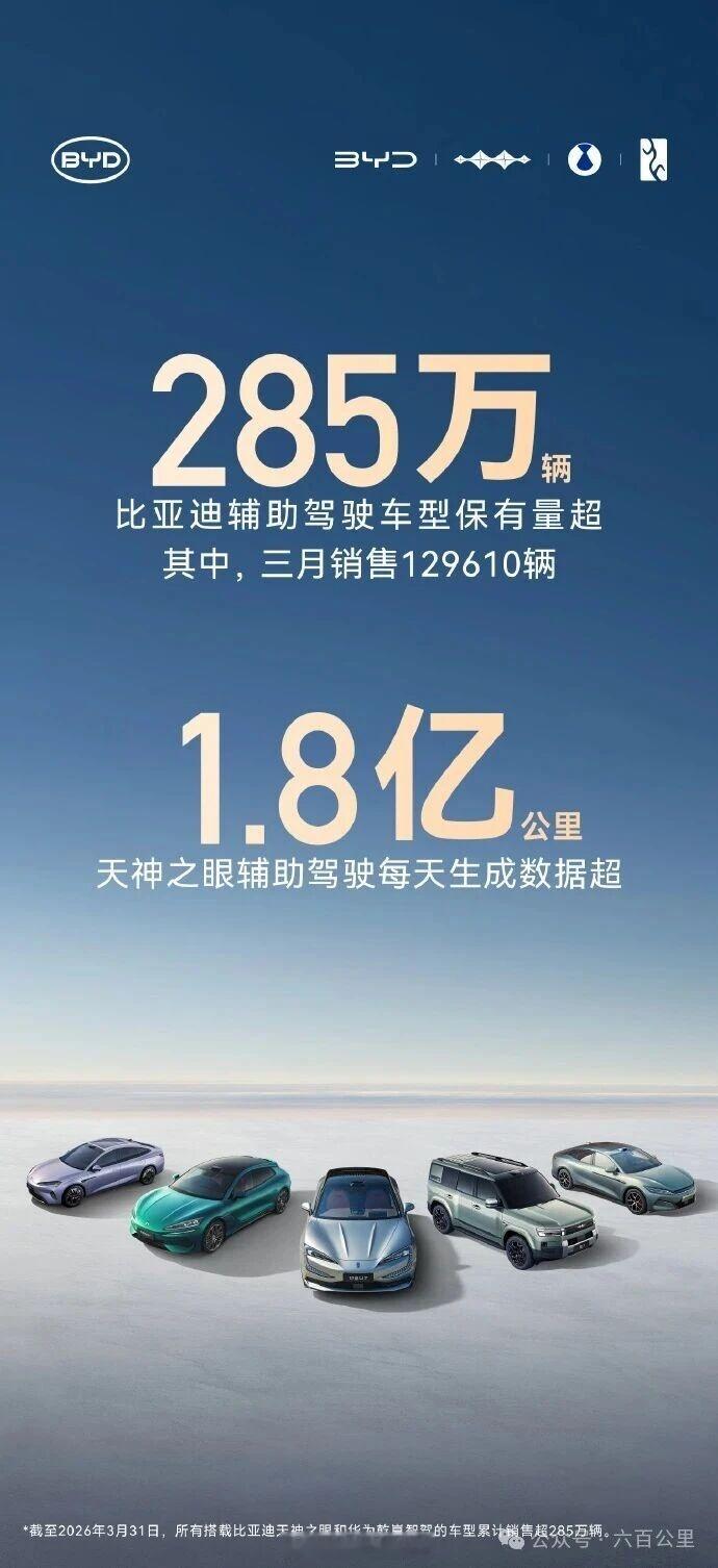 100亿公里，华为乾崑做到了！正式进入百亿公里辅助驾驶新时代！这个数字背后，是辅