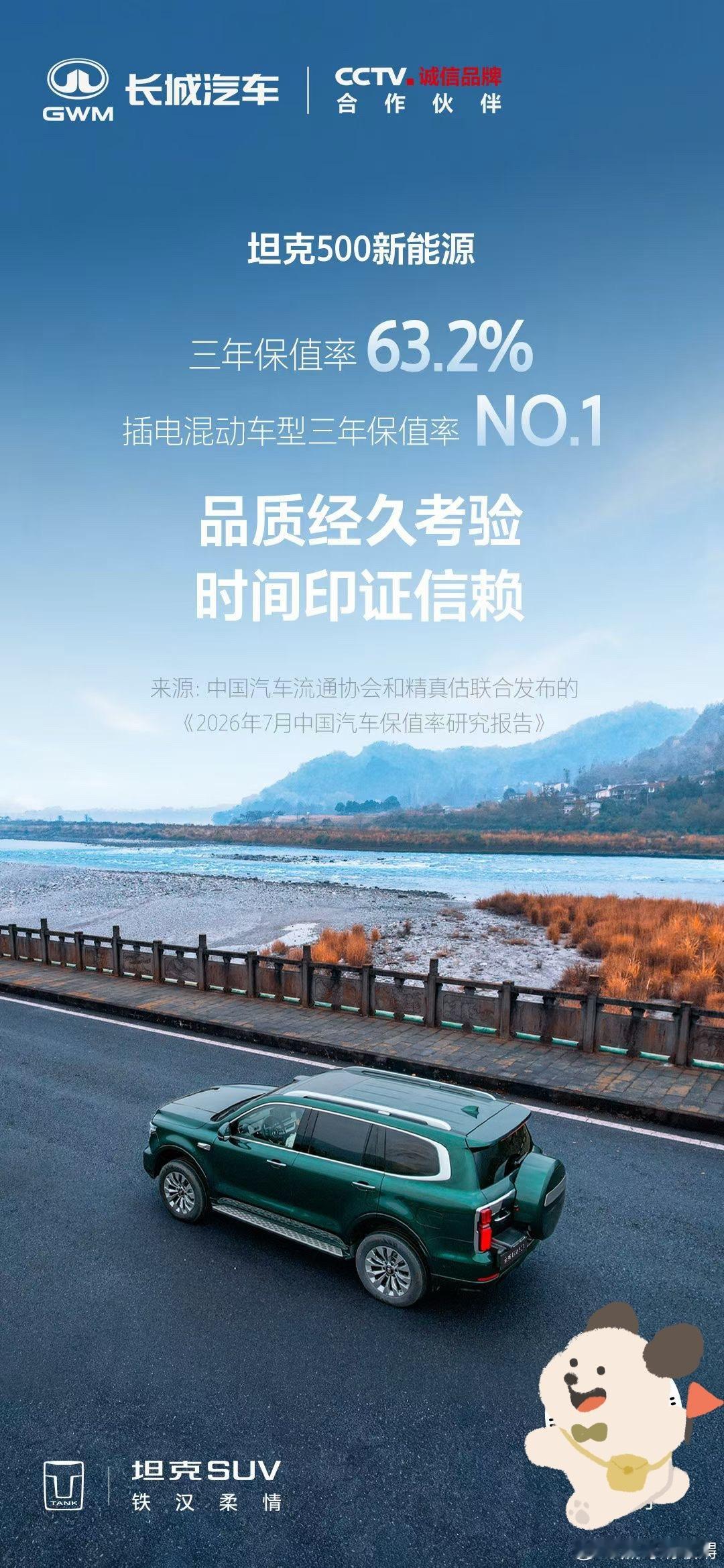 坦克铁汉柔情最近《2026年7月中国汽车保值率报告》出炉，坦克品牌的表现非常亮眼