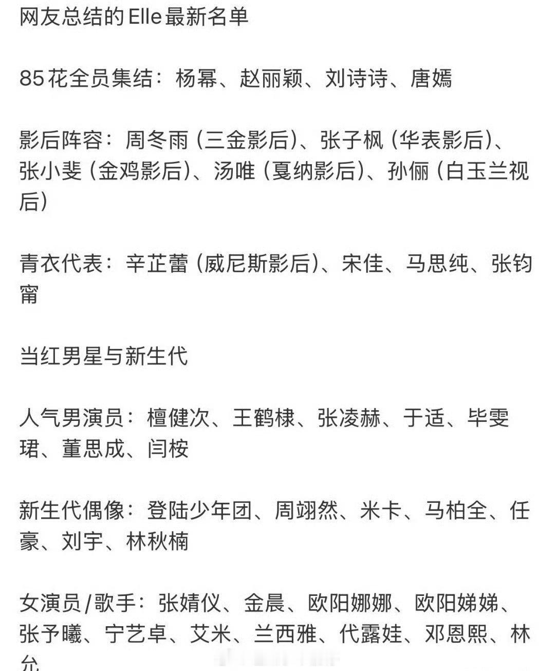 elle活动最新名单，你期待谁？ ​​​