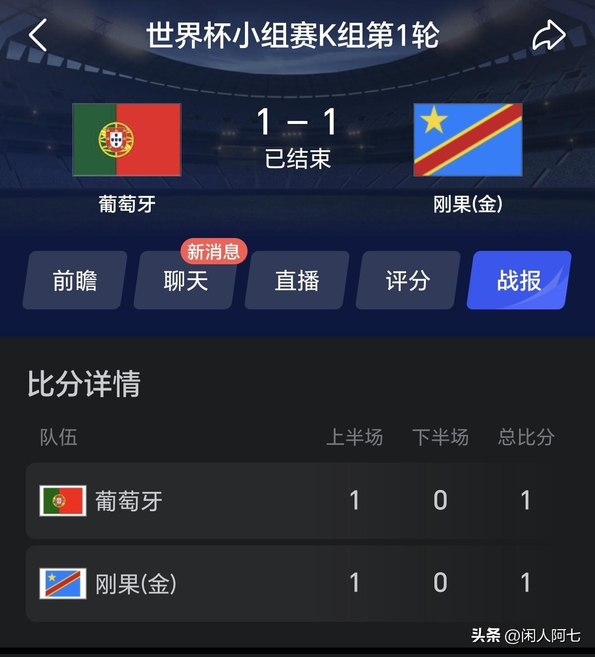 又一个大冷门！
葡萄牙1:1战平了刚果金。
c罗终究还是没进球。
可以看出来，主