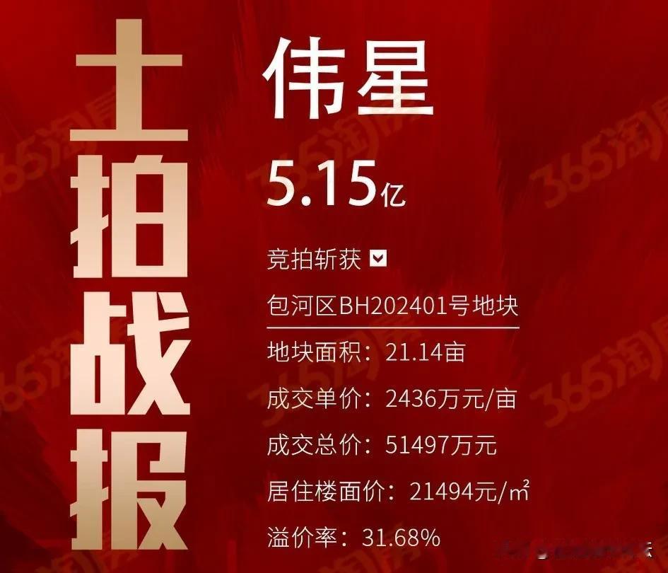 合肥龙年首场土拍，伟星拿下了包河区袖珍地块。也就21亩，卖了真不少钱。
房地产还