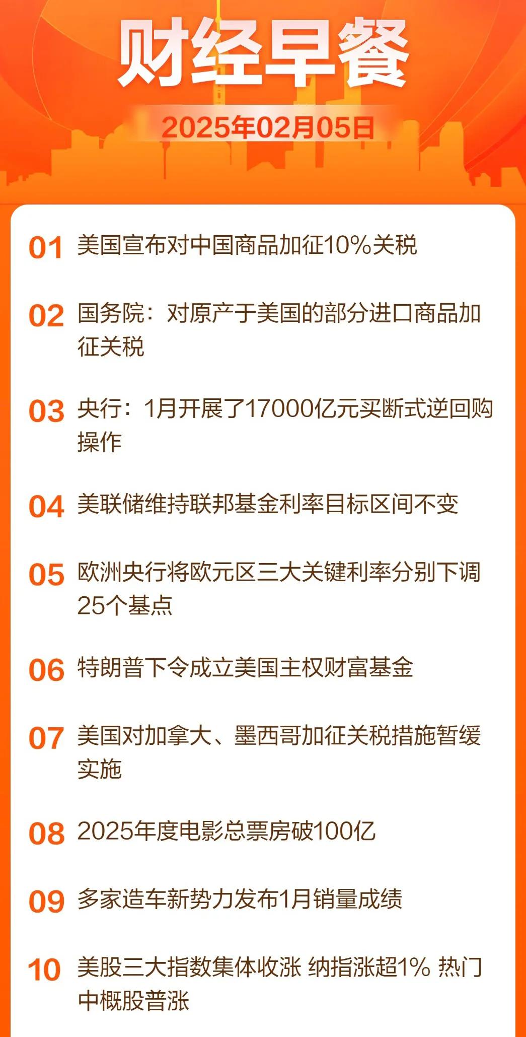 蛇年是美好的开始！
春节假期，中国资产涨声一片！