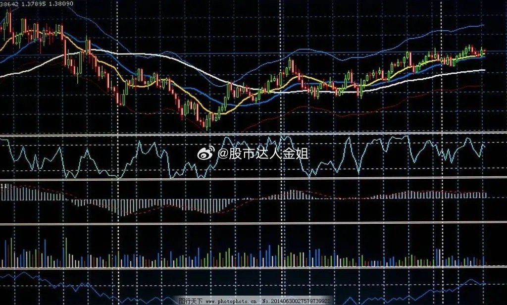 本周市场热点汇总：主要集中在商业航天、可控核聚变、AI算力/CPO、智能驾驶、半