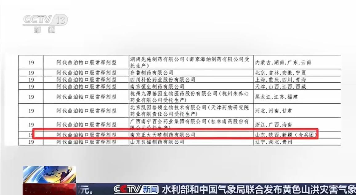 百元集采药品药店竟卖3960元这利润简直离谱啊，四十多倍的差额，别说老年人，现在