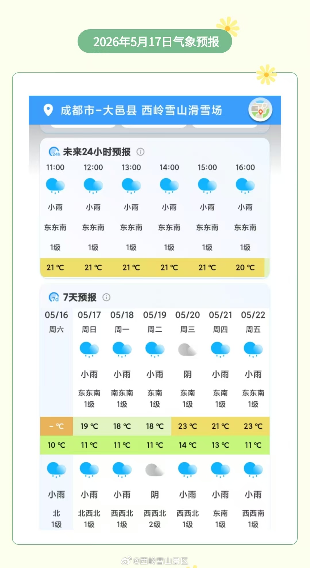 西岭雪山5月17日（周日）气象预报#西岭雪山#