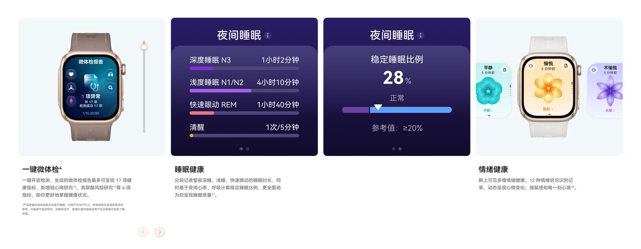 9月15日10:08，华为WATCH D3正式开启预售。作为第三代血压表，这一代