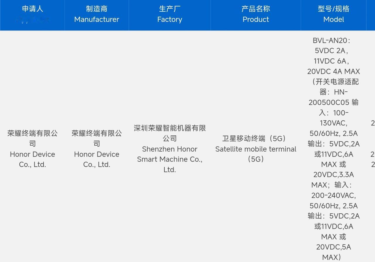 【vivo X Fold3 Pro充电规格曝光】近日，一款型号为V2337A的v