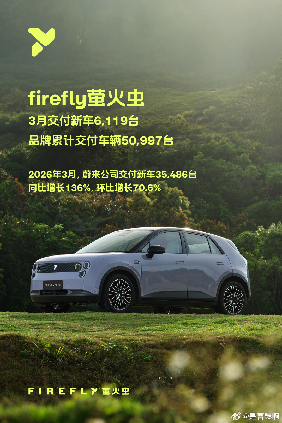 萤火虫，3月销量6119台，11个月累计交付已经超过50000台。一点不夸张的说