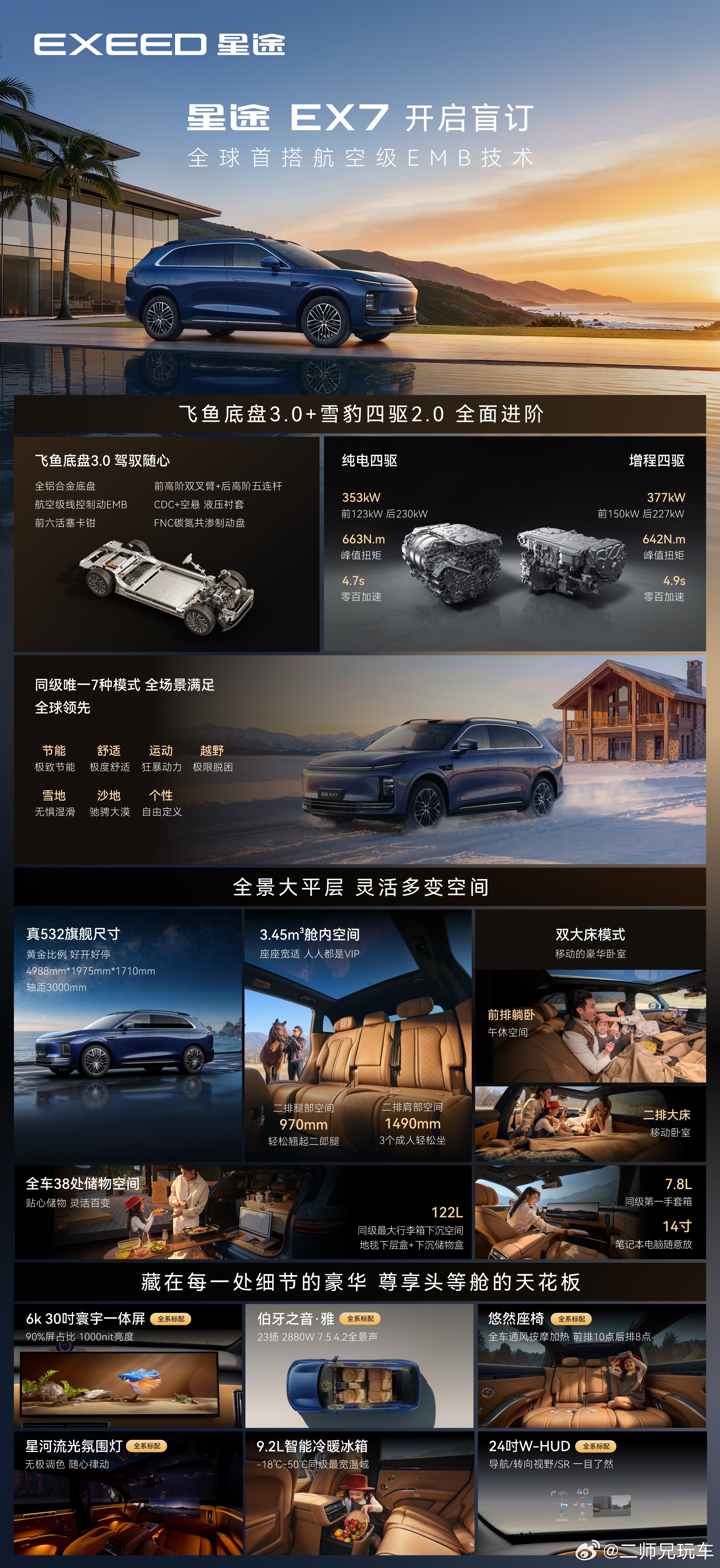 星途EX7首发航空级EMB线控制动，开启智驾安全与性能两大革新。入门即顶配，引领