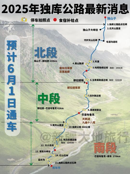 2025独库公路官宣❗️超全攻略快码住