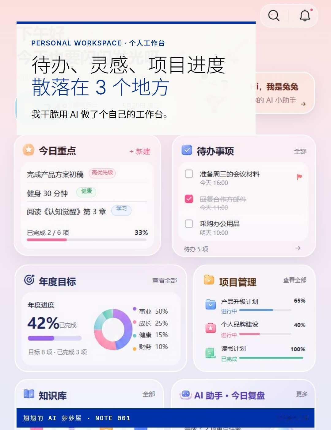 我用 AI 给自己做了个个人工作台
我一直有个很小、但每天都会碰到的问题。
待办