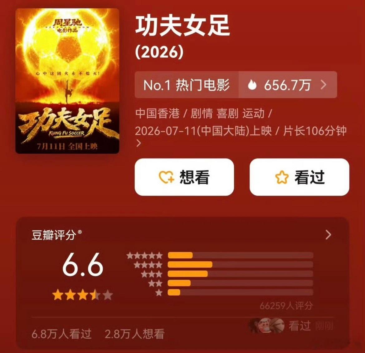 周星驰功夫女足豆瓣开分虽然网上很多人都不看好，但昨天我还是去看了，我这场气氛特别
