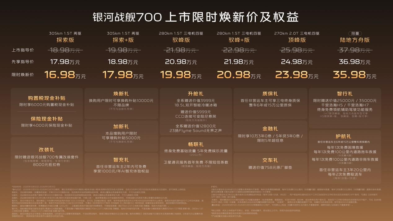限时价16.98万起，银河战舰700正式上市，三种动力、六大版型。作为面向家庭用