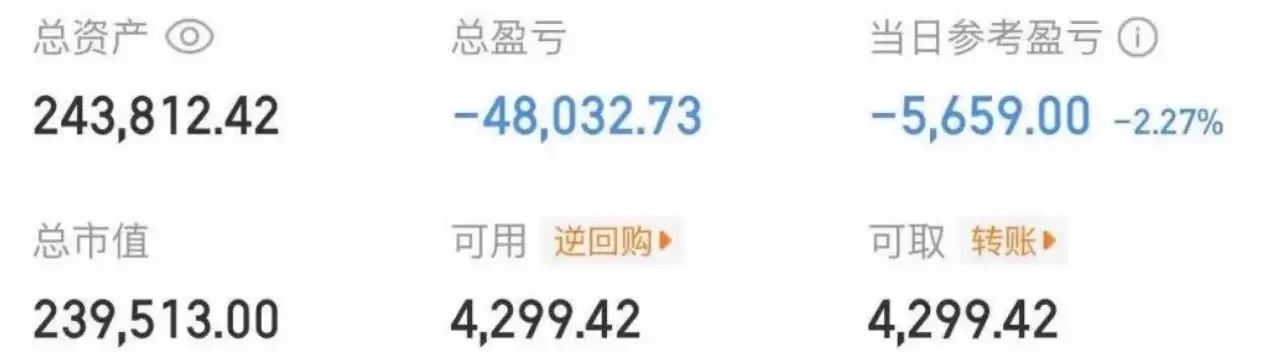 大曾子在华工、巨石？尾盘V回来了2000下午光通信拉升了一下，不过杭电依然在地板