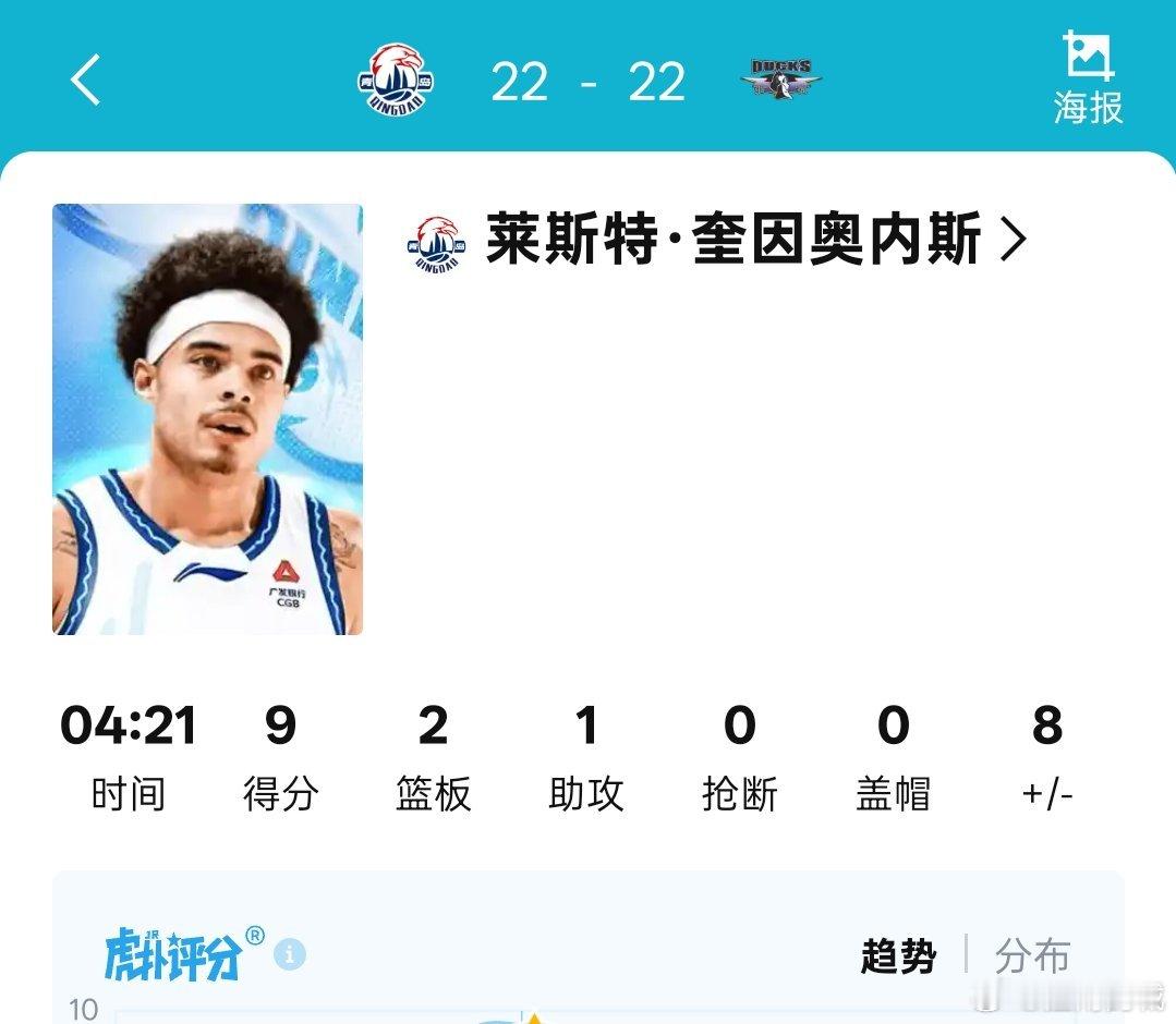 主打一个随心所欲。cba