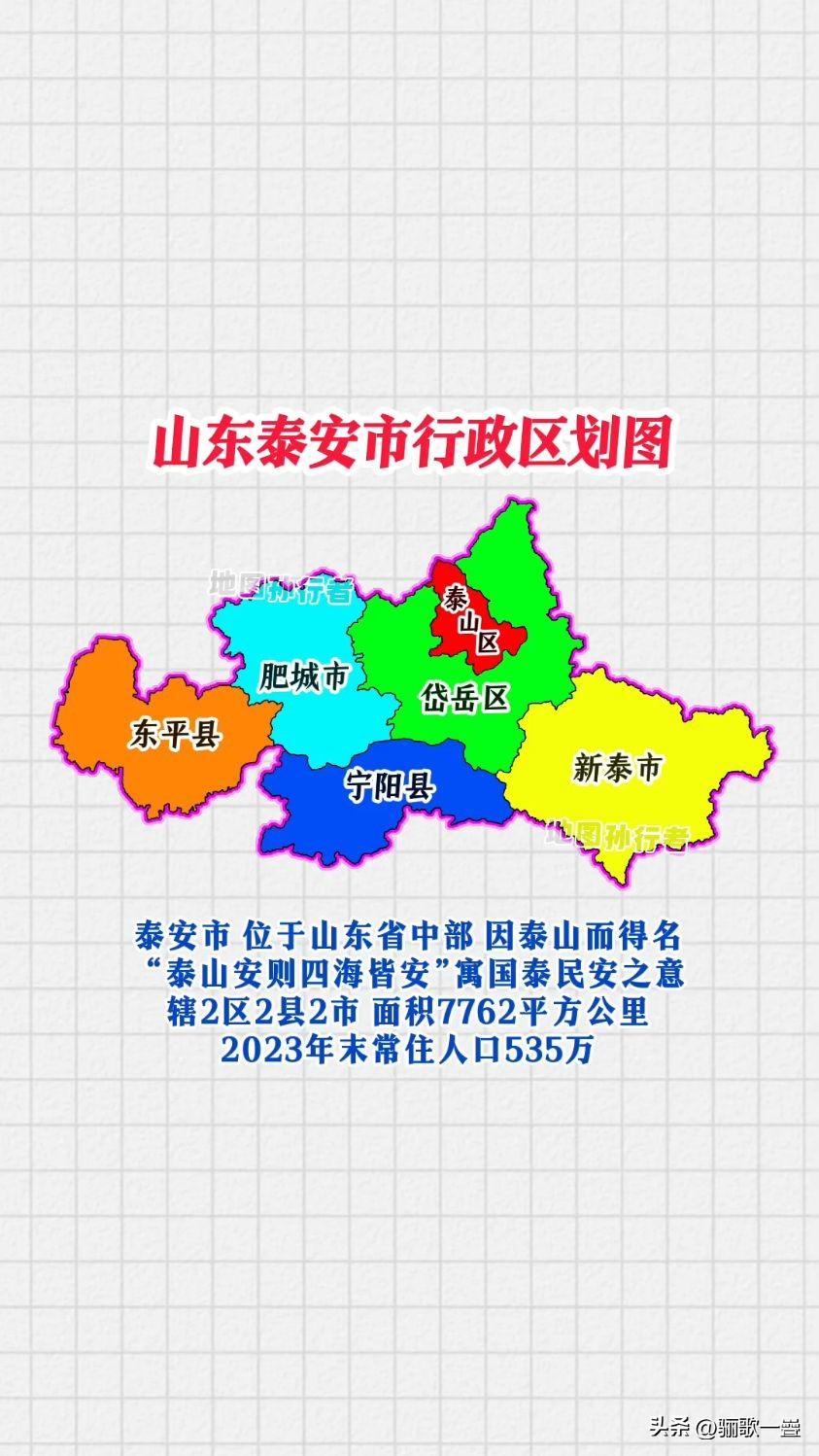 2026年泰安市各区市高中600分以上纯文化裸分人数汇总大数据
 
统计口径说明