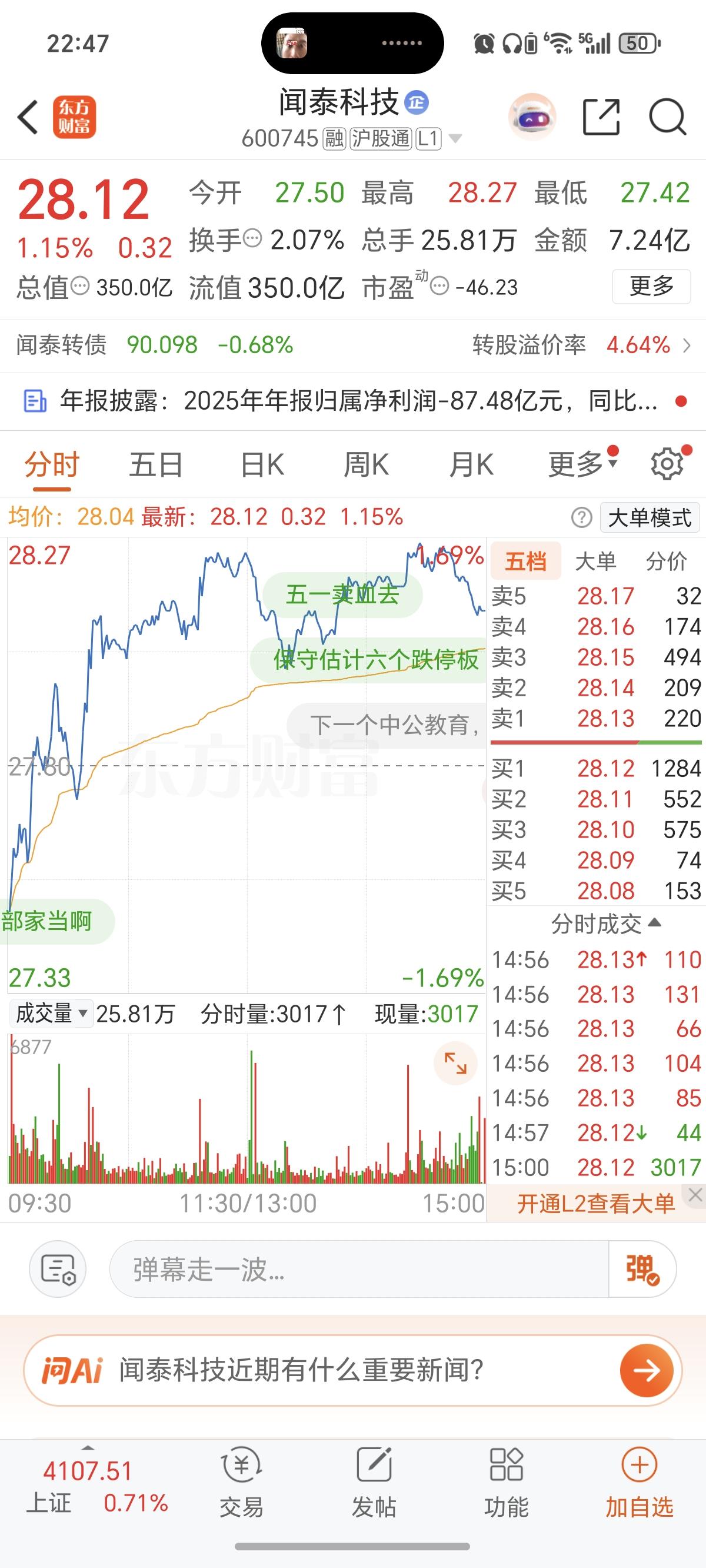 炸裂！大牛股“闻泰科技”竟然ST了！而且还是带*号的！
这个市场太恐怖了，浓眉大