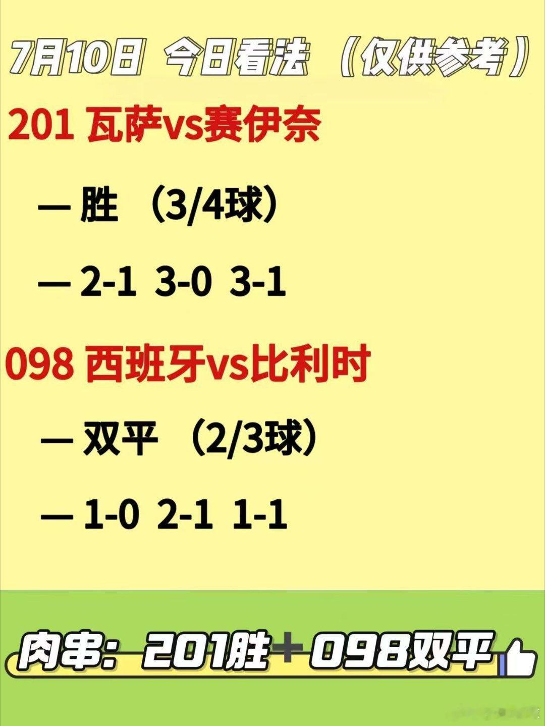 昨日收成不错，收敛心气稳住节奏，保持状态，好运续上！！！今日好运密码（主页背景！