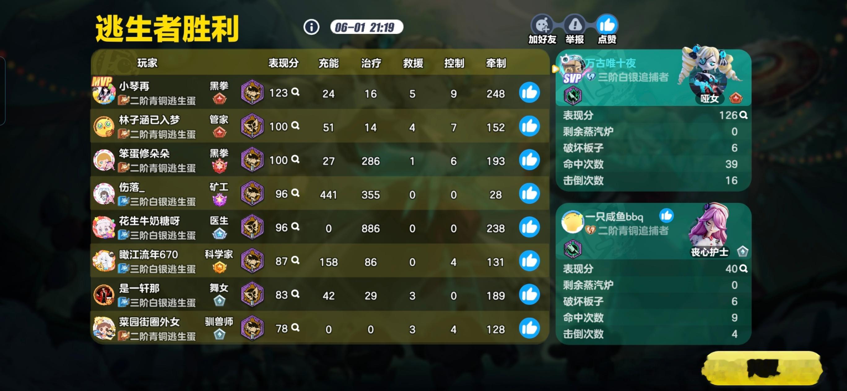 我看这个护士真是脸给多了 