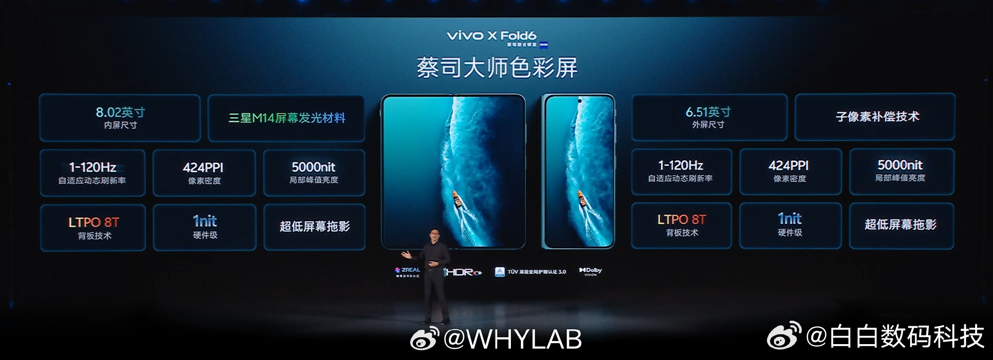内屏 8.02 英寸 2504×2312 AMOLED 屏幕，三星 M14 发光