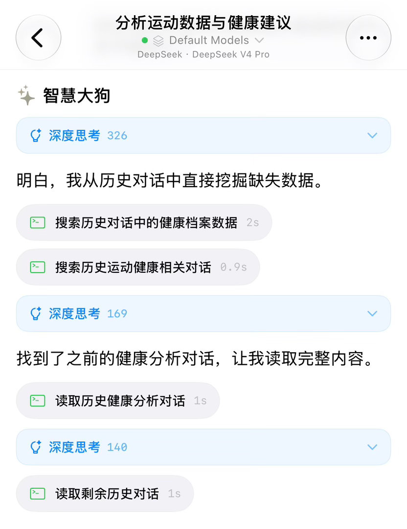开始调教智慧大狗