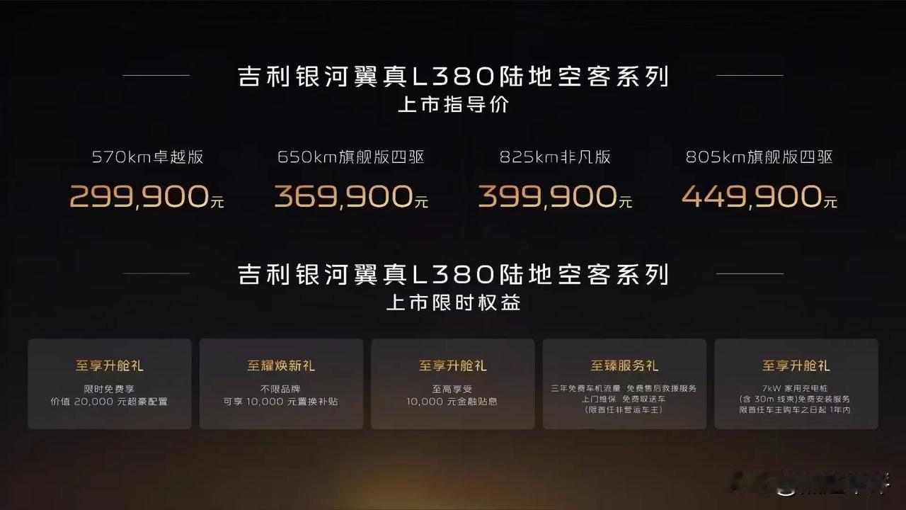 翼真L380这个价格太敢要了[捂脸][捂脸][捂脸]
570km可选太多了……