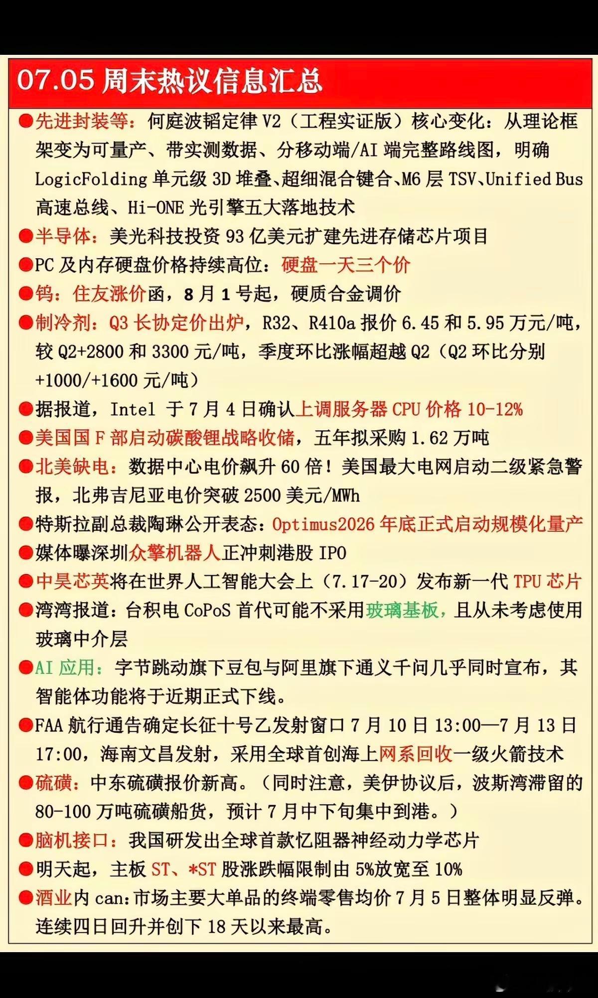 7.5周日  周末市场热议方向+财经消息汇总！1.先进封装，韬定律2.PC机及硬