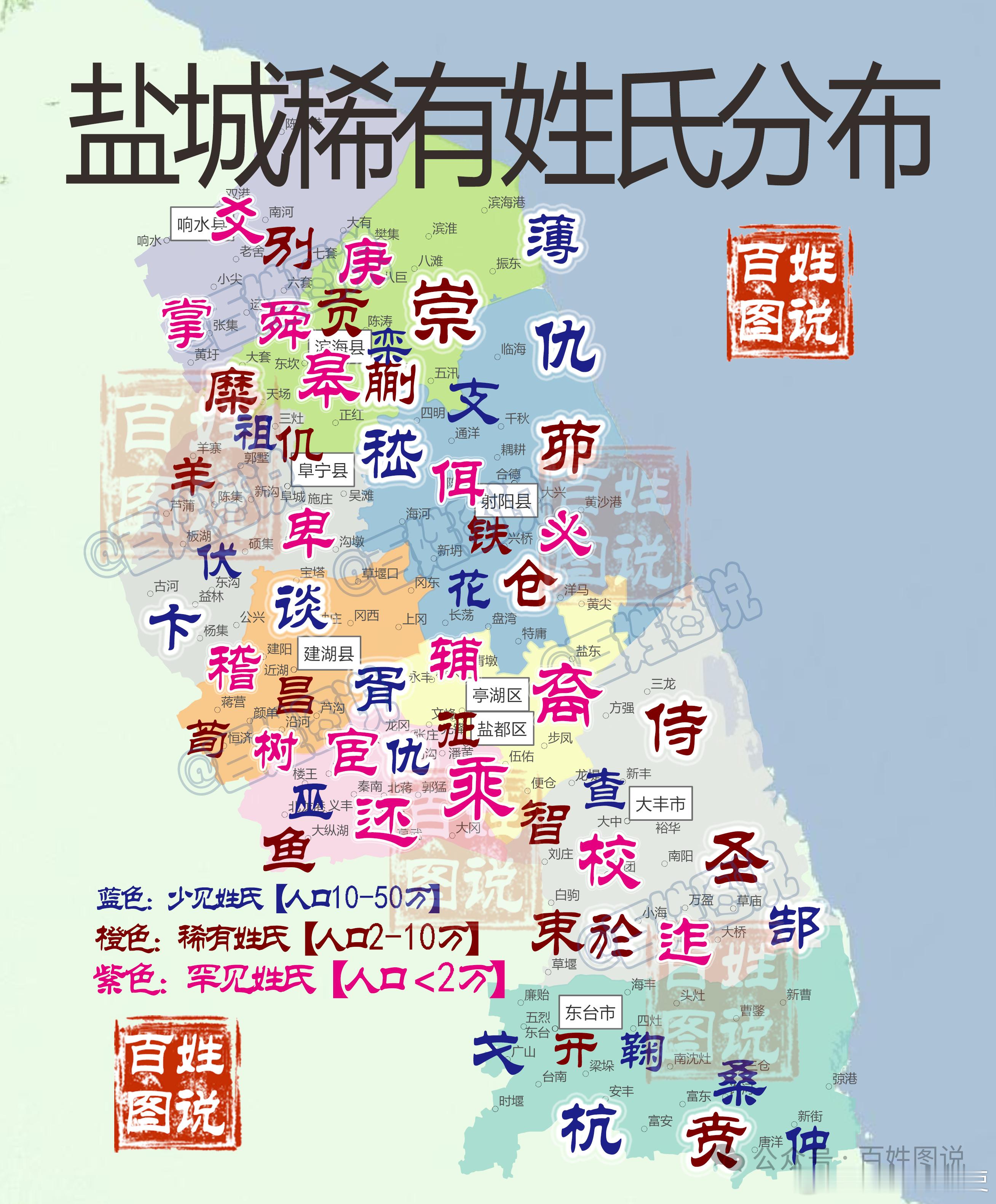 【江苏盐城稀有姓氏分布，你见过哪些】盐城稀有少见姓氏中，以卞姓人口最多，达3.3
