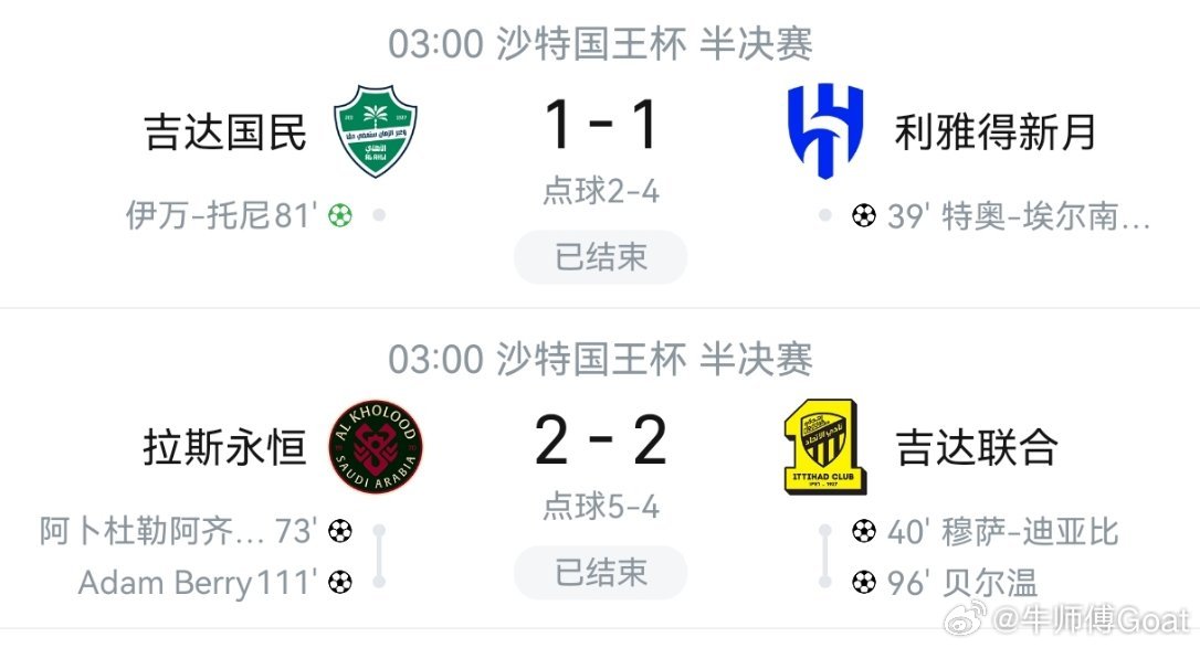 C罗和利雅得好家伙，给新月白捡啊 