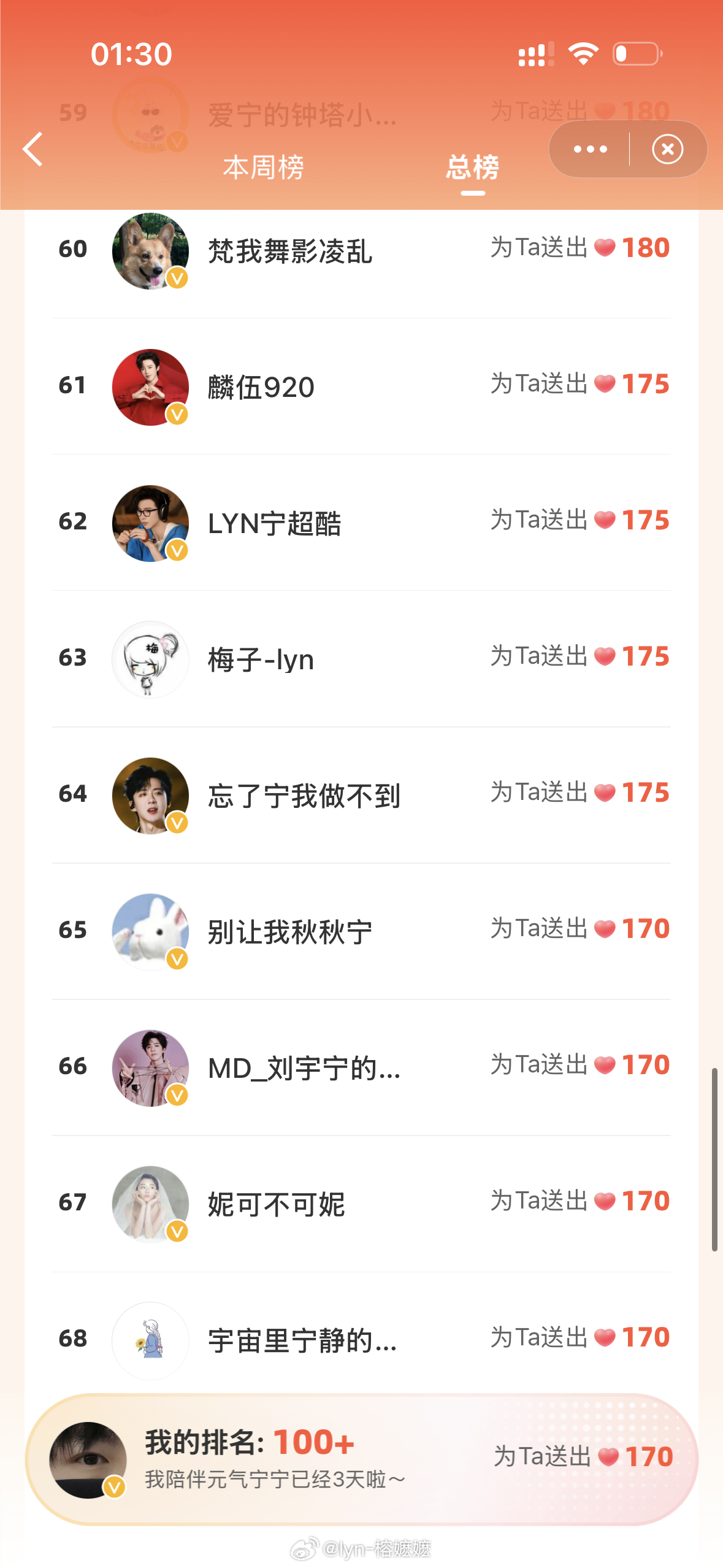 摩登兄弟  我也是170  咋看不到我呢 