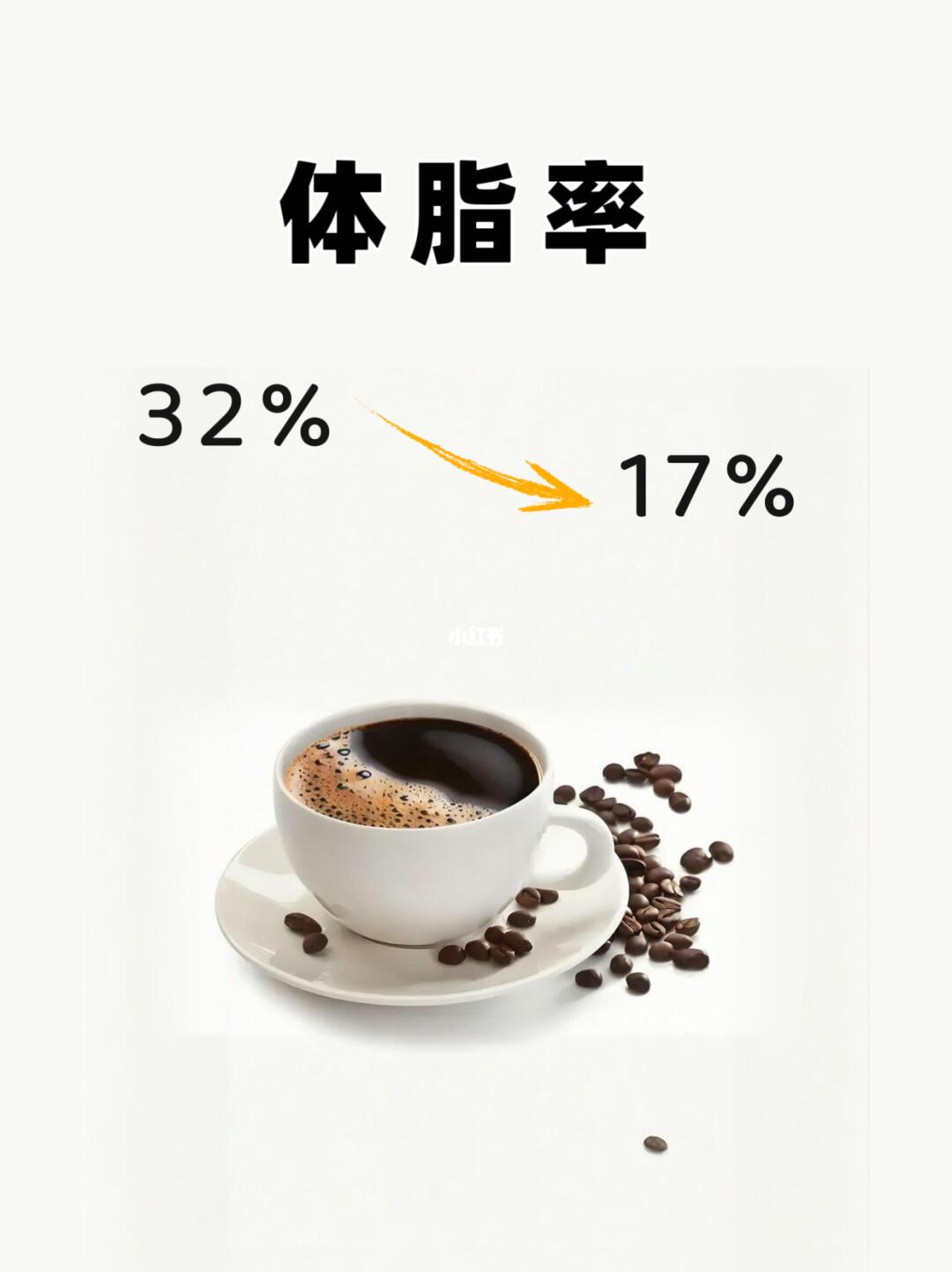 夏天体脂率下降的小习惯！