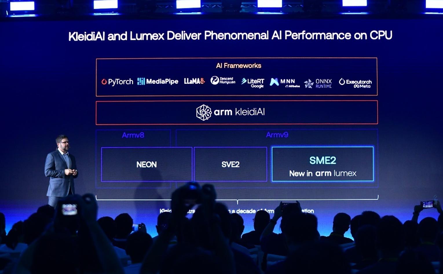 30亿设备100亿TOPS算力！解密Arm CPU最强AI黑科技