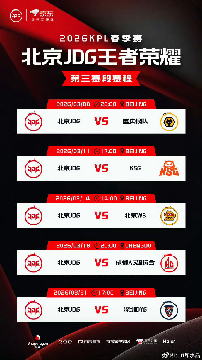 JDG的S组五连胜JDG全胜锁定S1JDG的S组五连胜 