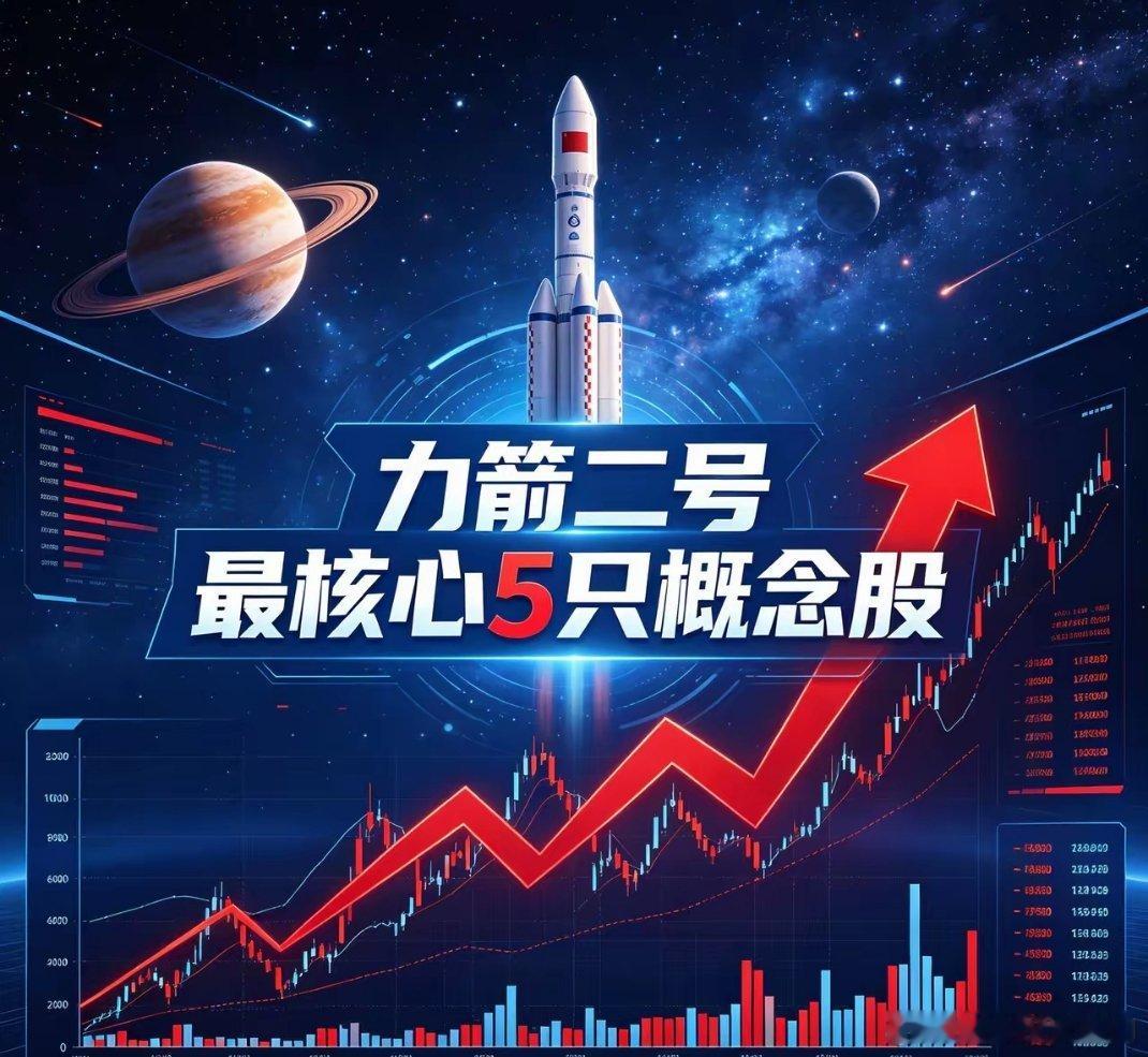 力箭二号五大核心受益A股标的1. 泰胜风能（300129）：力箭二号箭体主力供应
