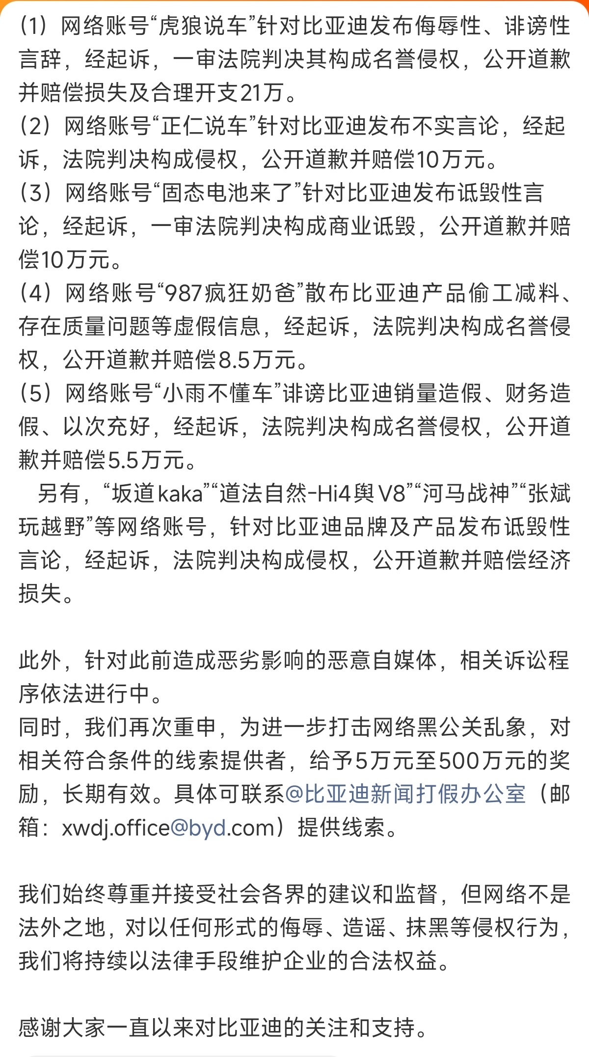 比亚迪法务部公布了最新维权成果，多个自媒体账号被判罚侵权、道歉及赔偿损失。说真的