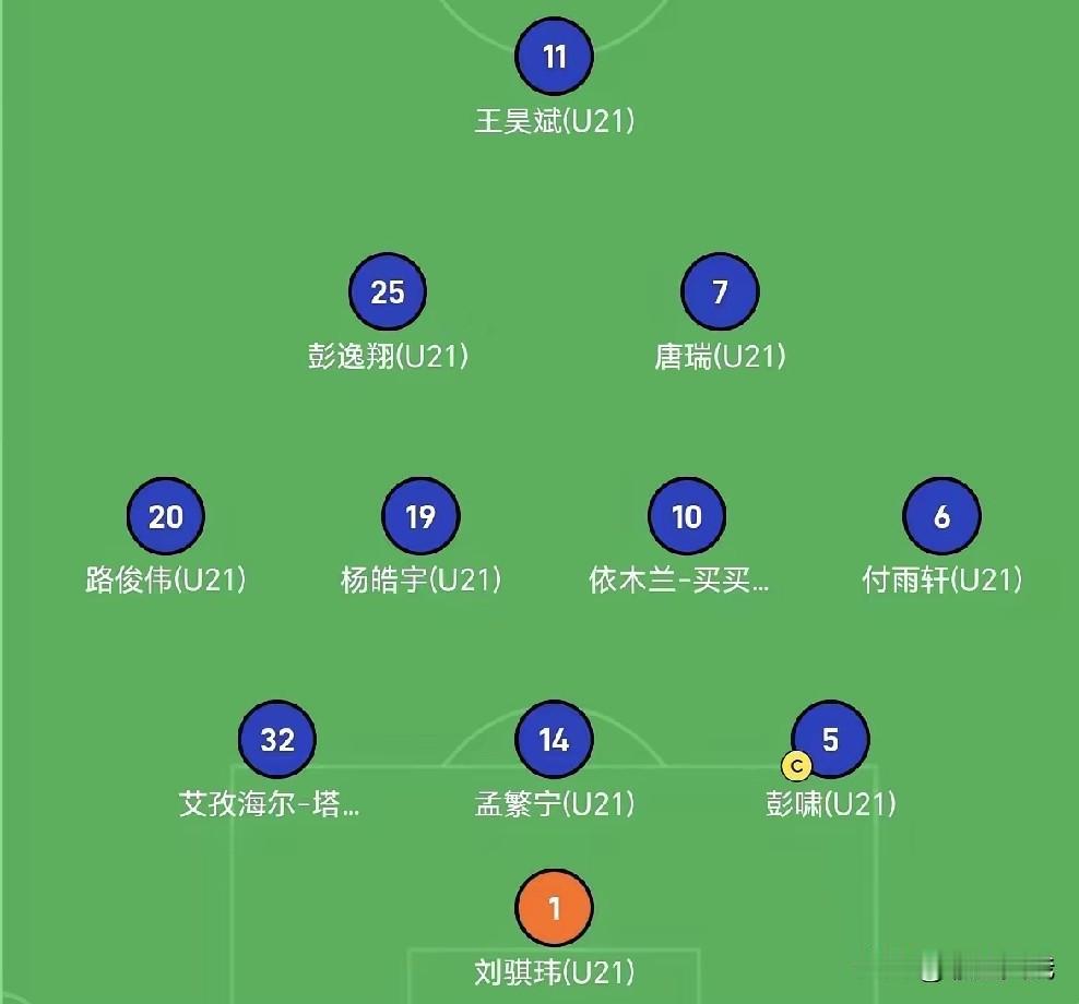 山东U20全运队4:0大胜福建队，成功闯入半决赛，对手将是湖北U20（湖北队胜辽