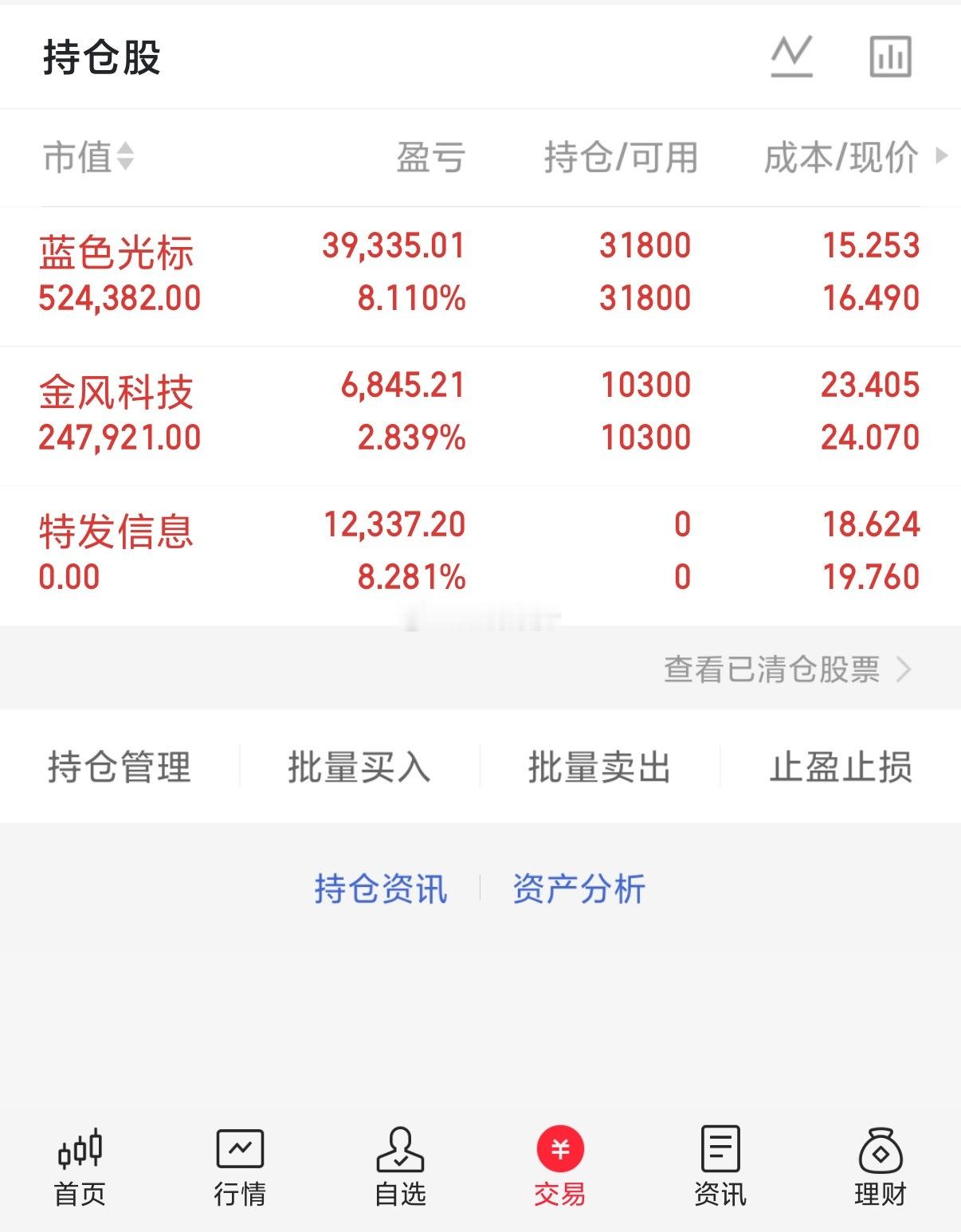 今天市场强势上攻，沪深三大指数悉数收涨。其中，上证指数涨0.51%，创业板指涨3