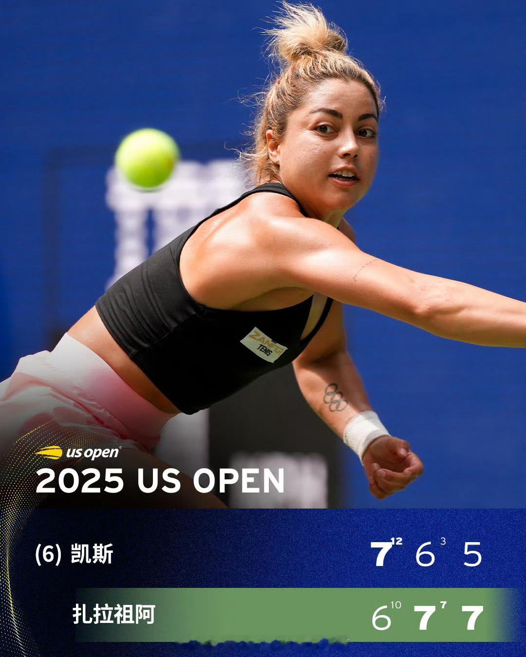 📢凯斯止步美网首轮 ​​​ 📍【2025美网】女单首轮🎾凯斯1-2（7-6