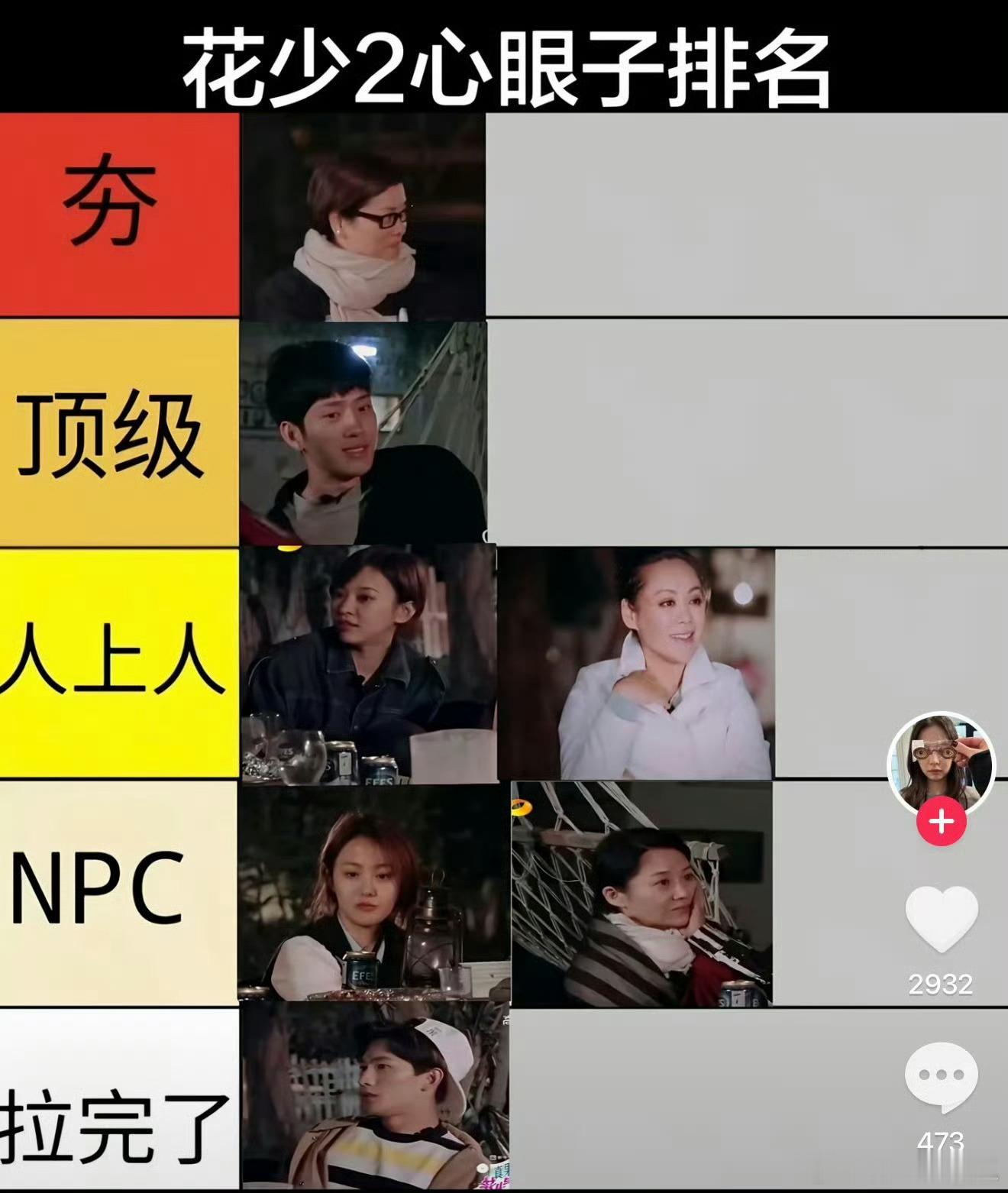许晴花少2表现被理解很多人重新理解许晴在花少2的表现了。单看杨洋走丢这件事就能发
