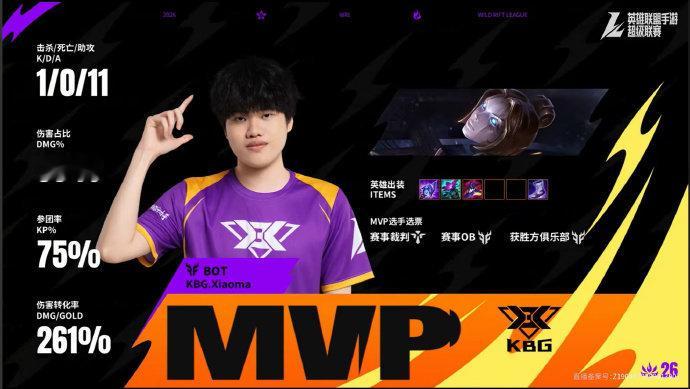 2026WRL夏季赛7月12日，第三场比分：KBG 2-0 WHGMVP获得者：