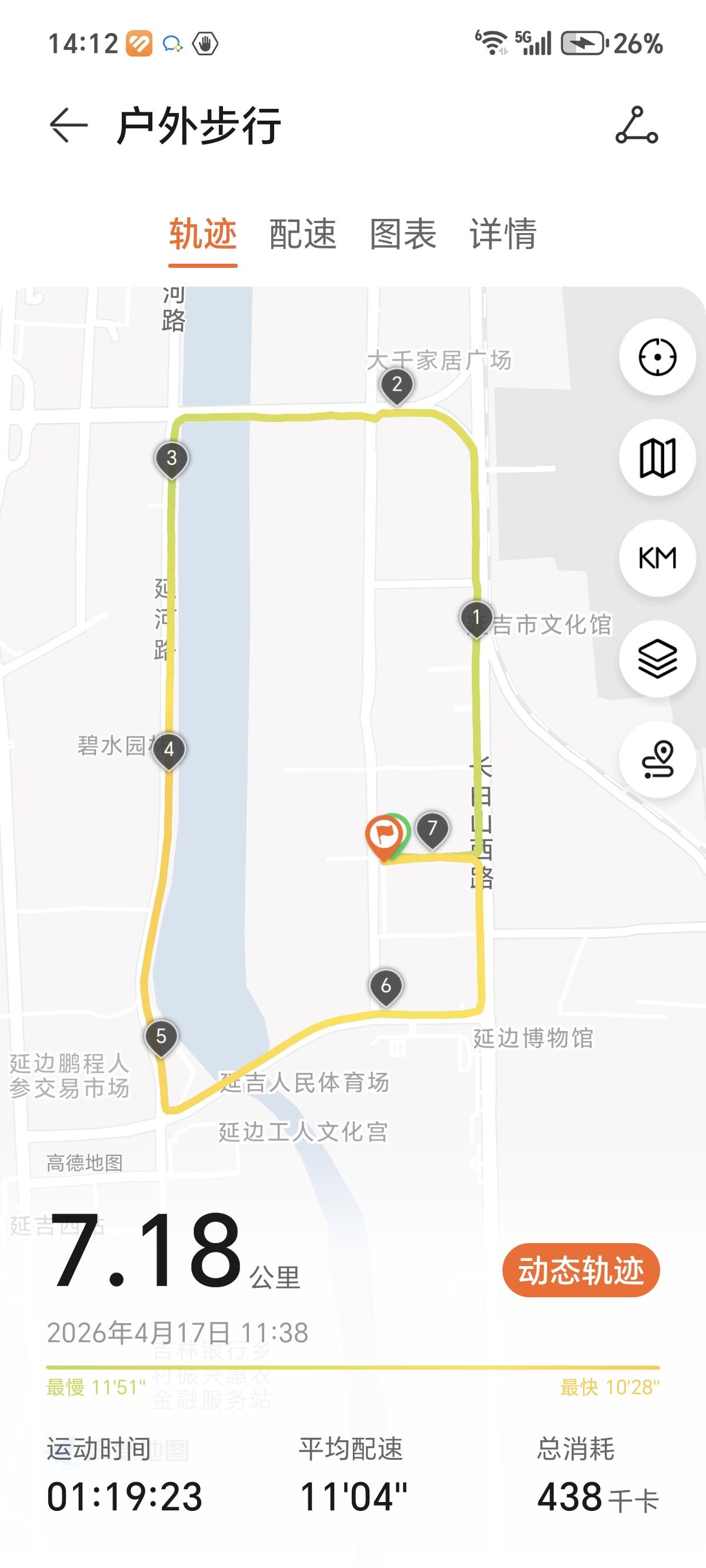 昨天快乐步行，
天天都有好心情。