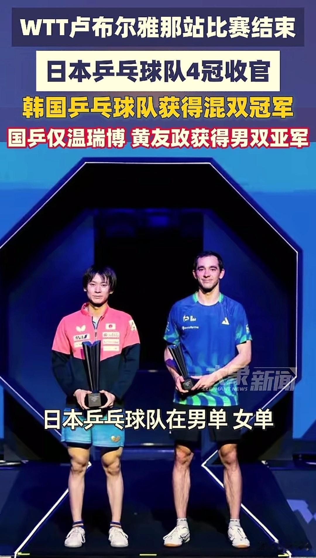WTT卢布尔雅那站落幕，看完最终奖牌榜，不少老球迷心里真不是滋味
 
这次赛事全