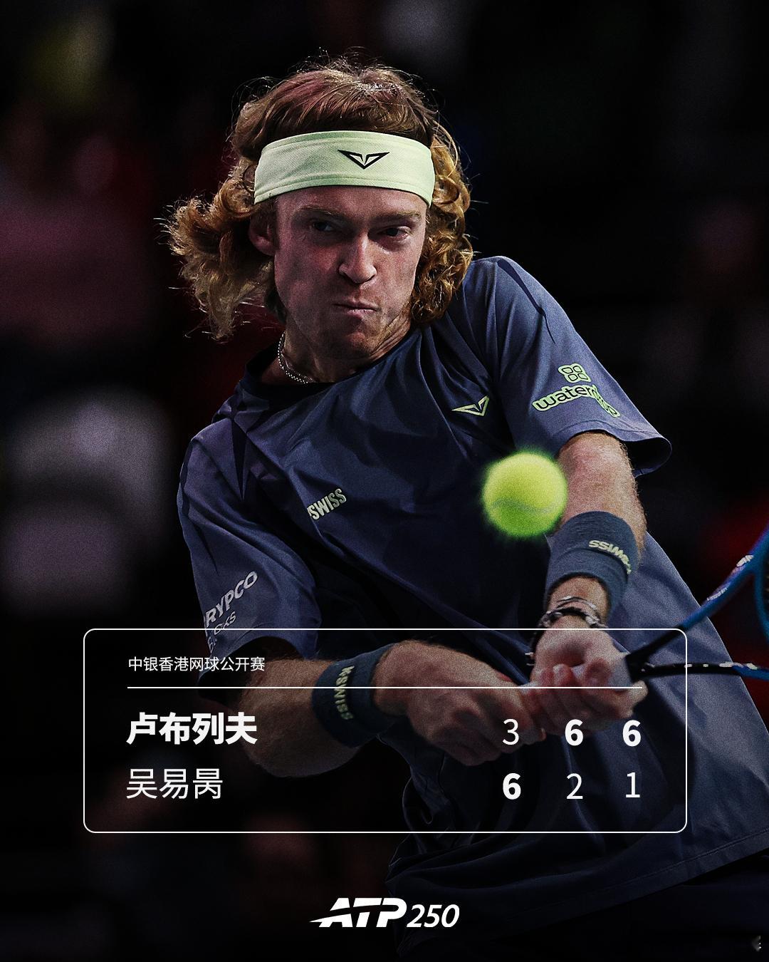 赛季开门红🔥ATP250 中银香港网球公开赛第二轮，3号种子卢布列夫克服先丢一